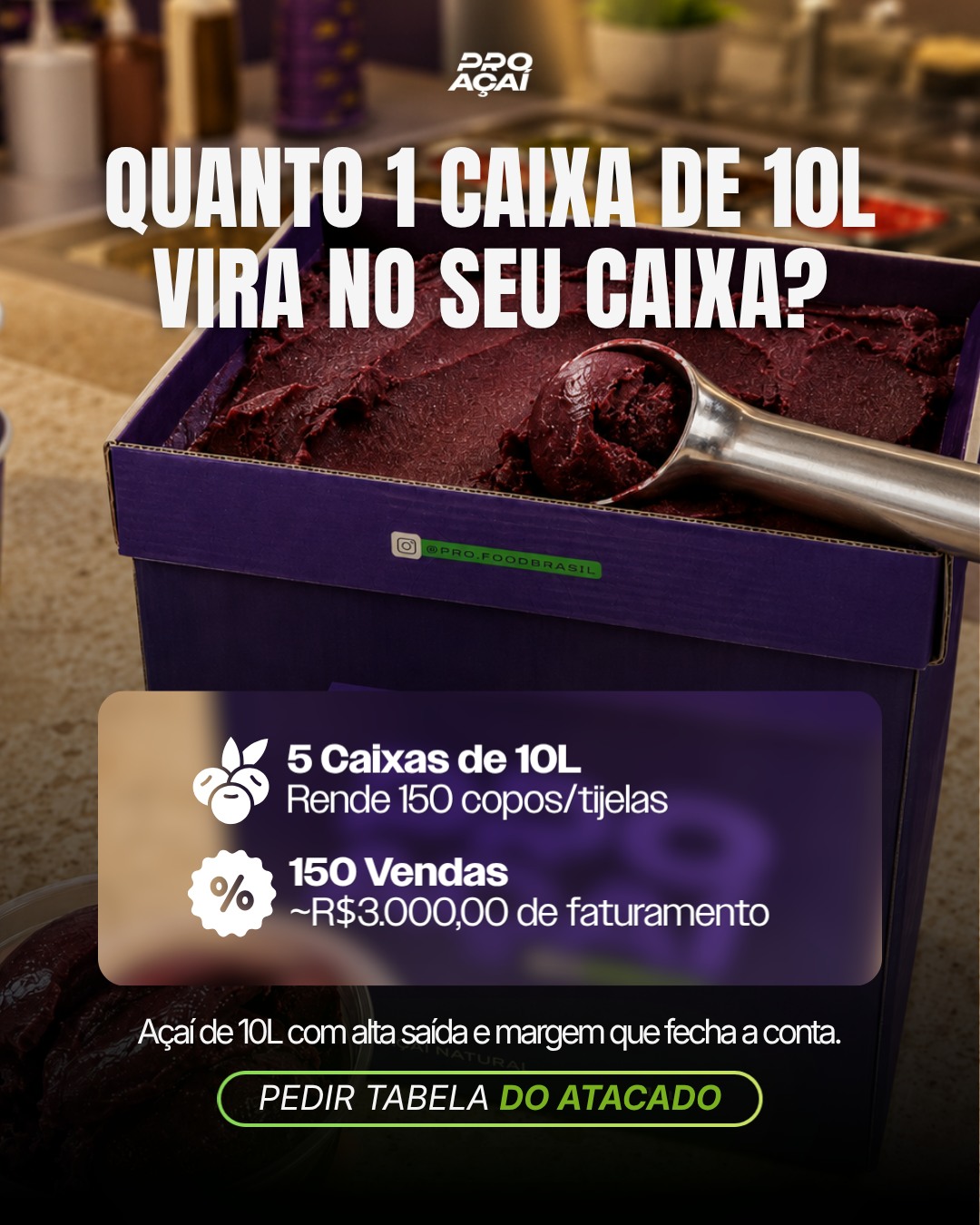 Quanto 1 caixa de 10L vira no seu caixa?